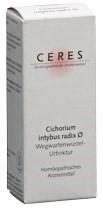CERES Cichorium intybus radix Urtinkt Fl 20 ml
